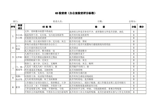 6S(办公室)检查评比表