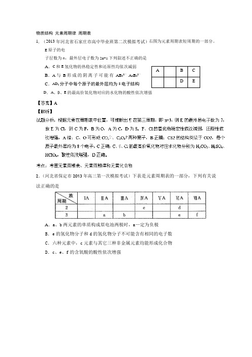 物质结构(原子、分子、晶体结构,元素周期表、元素周期律