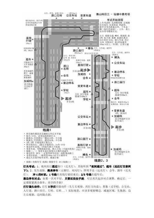 佛山中腾科三线路图