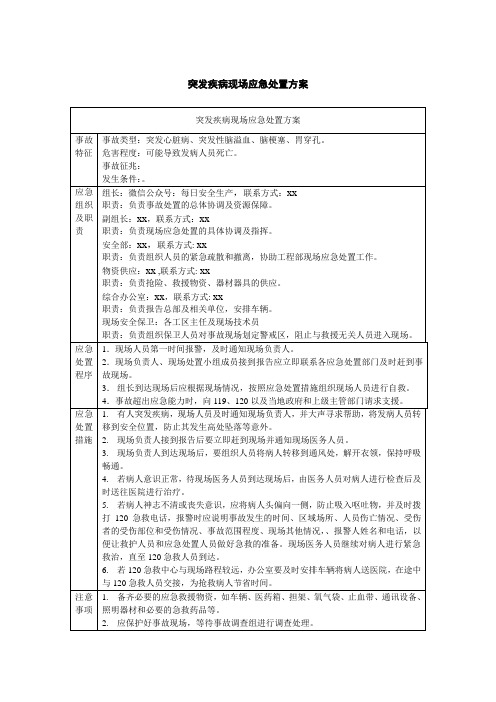 突发疾病现场应急处置方案