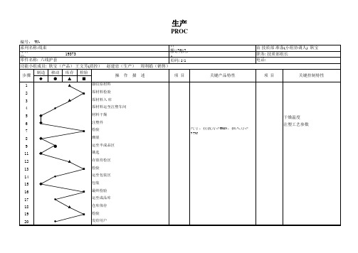 工艺流程图(塑料护套)