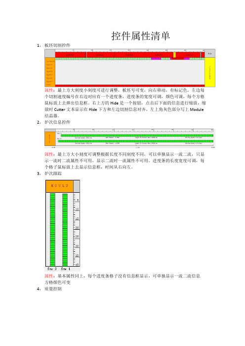 控件属性清单