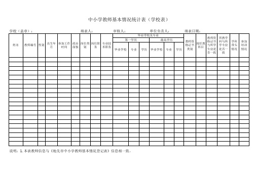 中小学教师基本情况统计表(学校表)