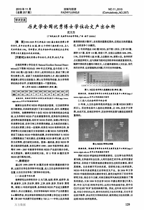 历史学全国优秀博士学位论文产出分析