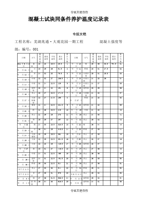 混凝土试块同条件养护温度记录表之令狐文艳创作