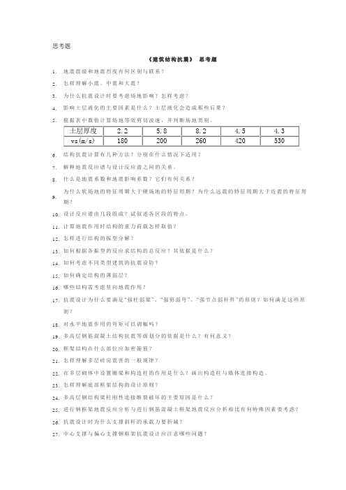 建筑结构抗震设计原理 课后思考题