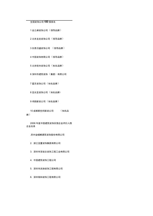 全国装饰公司100强排名