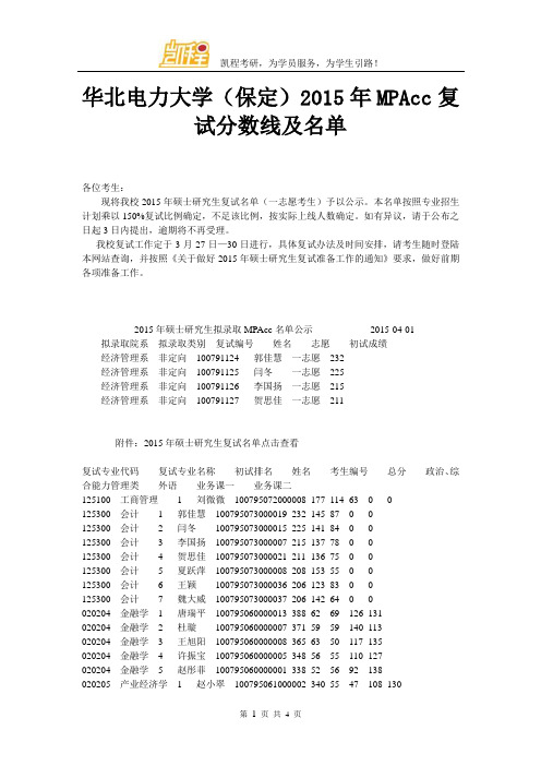 华北电力大学MPAcc复试分数线及名单