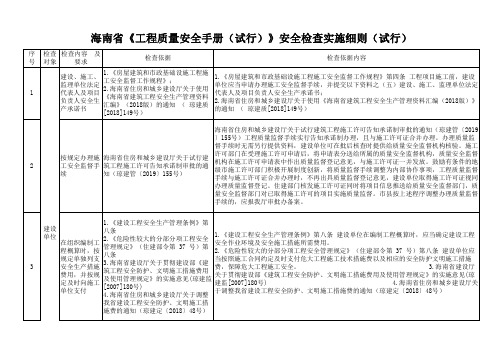 海南省《工程质量安全手册(试行)》安全检查实施细则(试