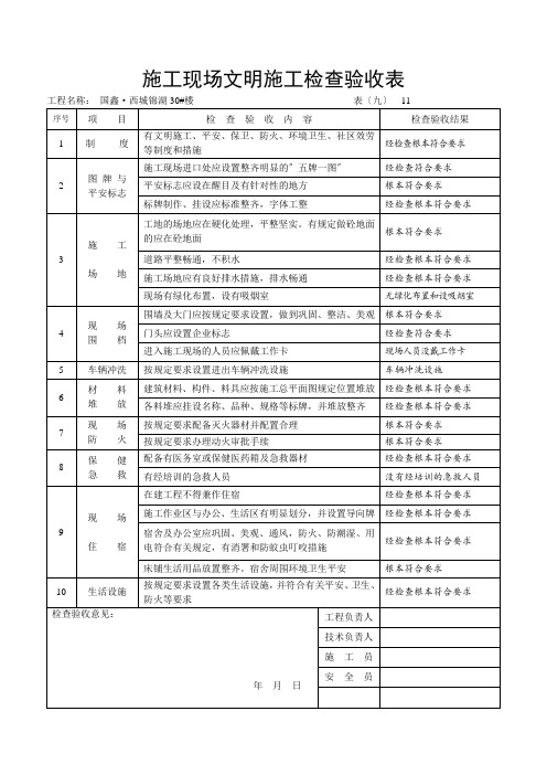 安全检查验收全套表格2