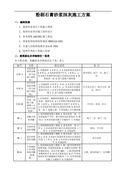 粉刷石膏砂浆施工方案