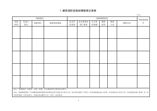 消防维修保养维保记录表格大全