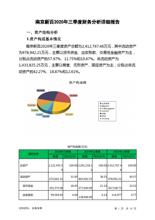 南京新百2020年三季度财务分析详细报告