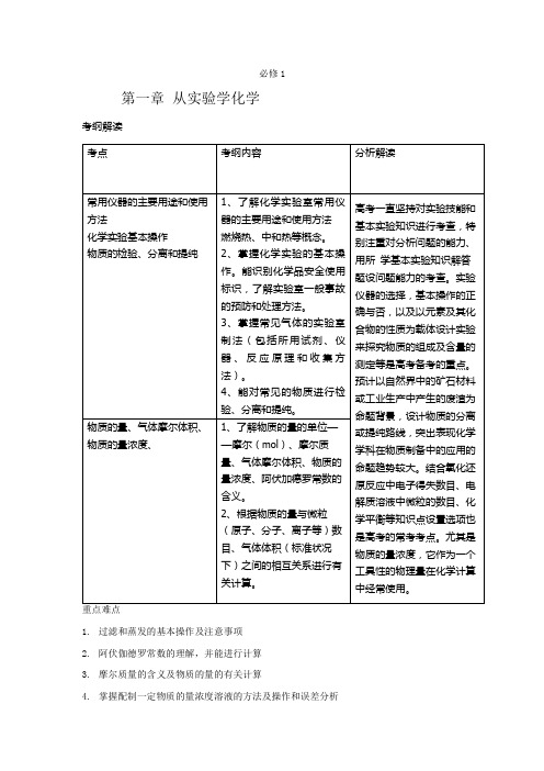 高中化学必修1考纲考点解读