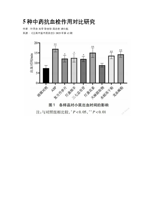 5种中药抗血栓作用对比研究