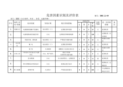 危害因素识别及评价表