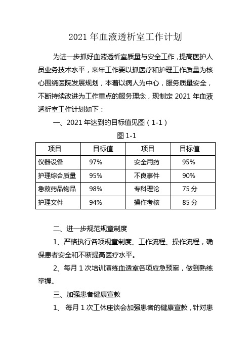 血液透析室2021年工作计划修改