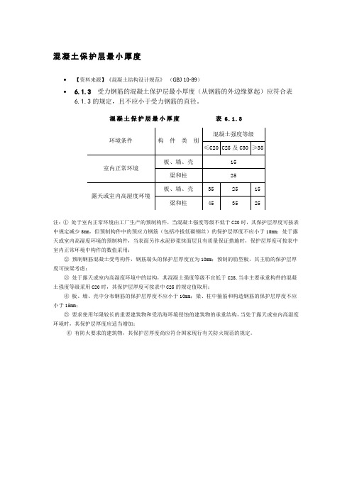 混凝土保护层最小厚度(混凝土距钢筋表面的距离)