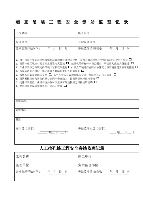 起重吊装工程安全旁站监理记录