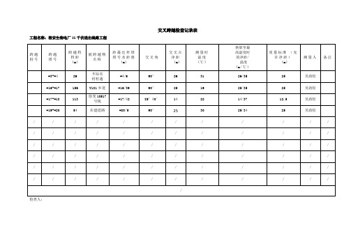 表A.0.5 交叉跨越检查记录表(线记5)