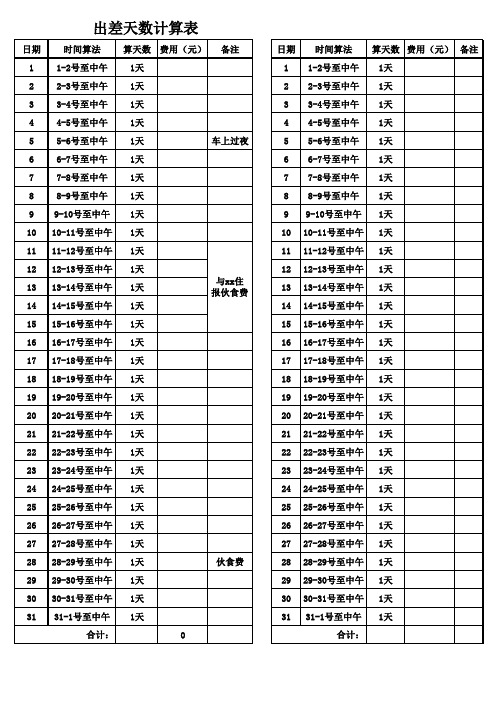 出差天数计算方法