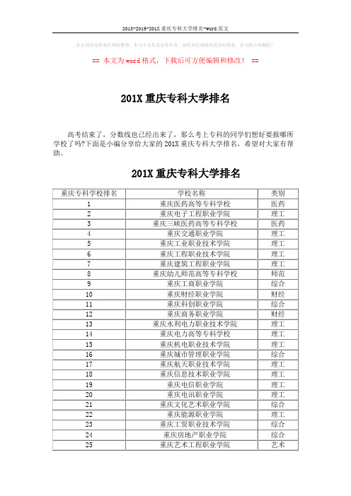 2018-2019-201X重庆专科大学排名-word范文 (2页)