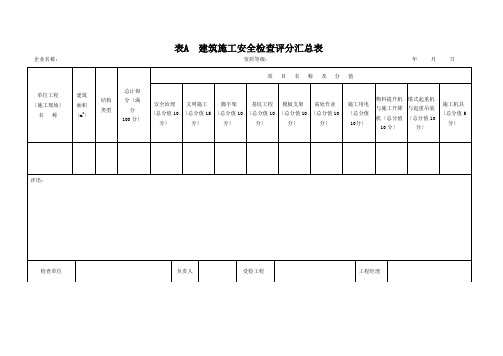 建筑施工安全检查评分汇总表