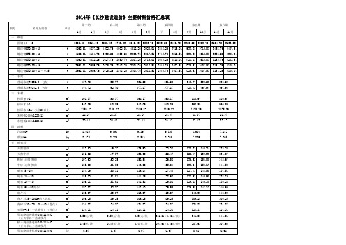 2014年长沙建设造价主材价格汇总