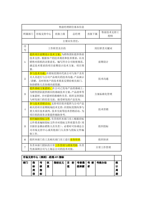 市场部售前经理及售前工程师岗位职责及KPI指标