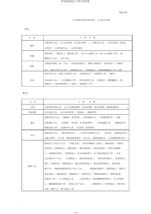 职业技能鉴定工种分类表格