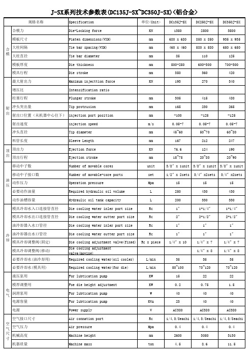 东芝压铸机参数