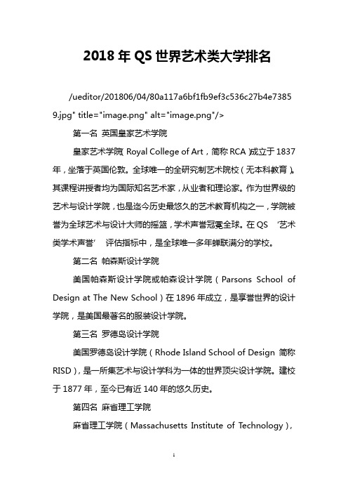 2018年QS世界艺术类大学排名