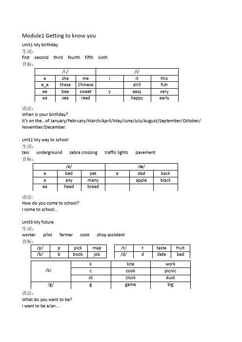 牛津英语上海版五年级上册知识点整理