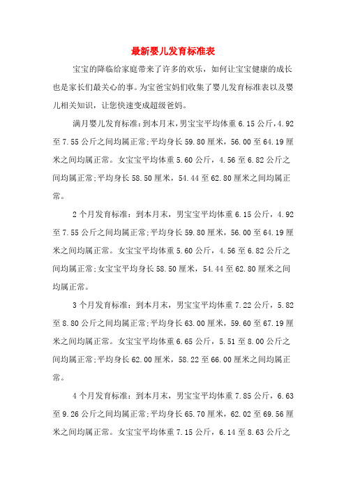 最新婴儿发育标准表