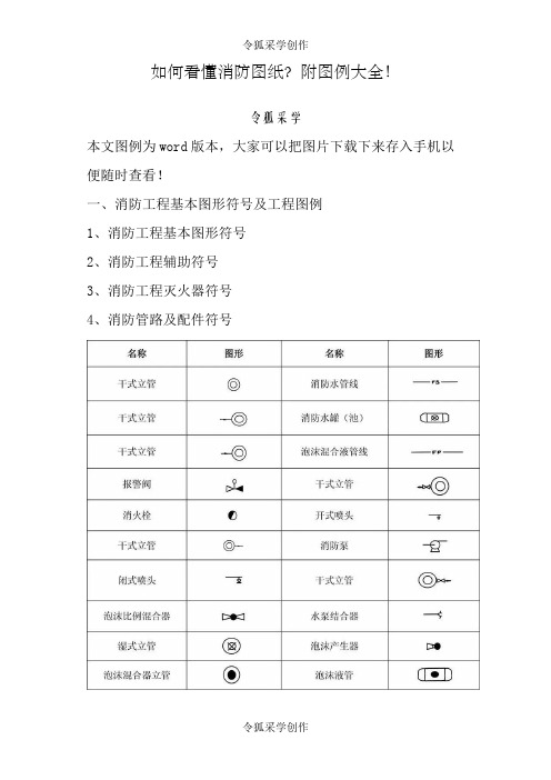 消防图例大全-消防图纸图例符号大全