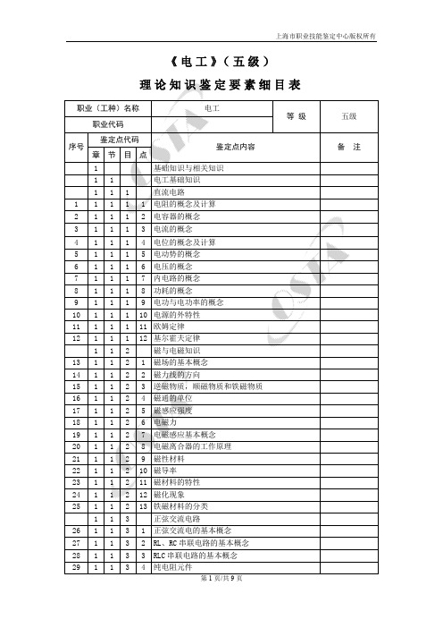 电工五级理论知识鉴定要素细目表