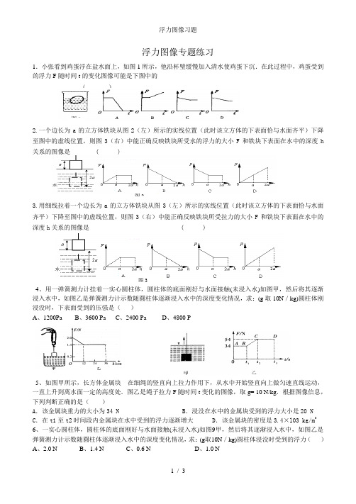 浮力图像习题