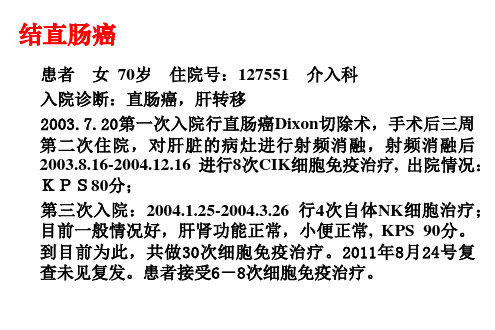 4夏建川生物治疗及在临床肿瘤治疗中的应用-2精品PPT课件