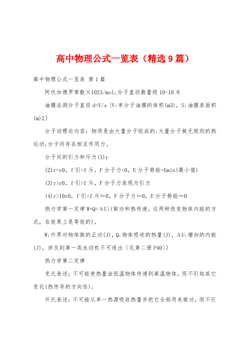 高中物理公式一览表(精选9篇)