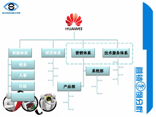 华为组织机构职能概述
