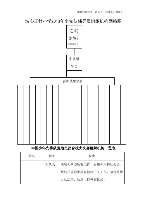 2013年少先队组织结构图