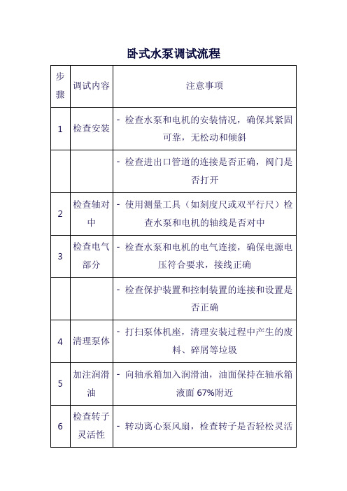 卧式水泵调试流程