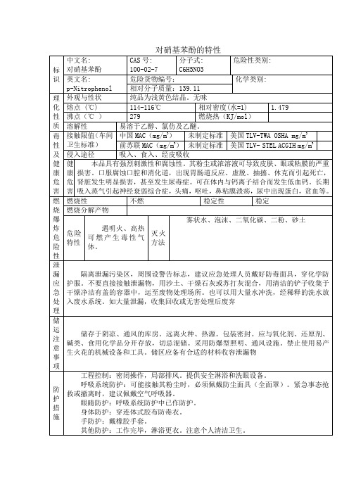 对硝基苯酚-安全技术说明书