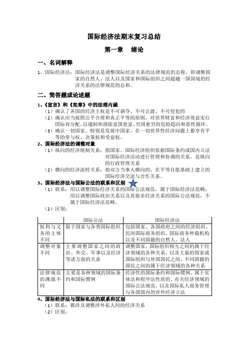 国际经济法期末复习总结