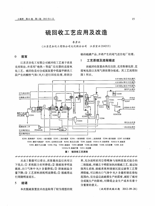 硫回收工艺应用及改造