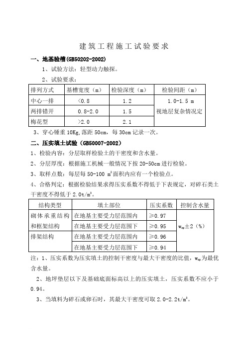 建筑工程施工试验要求