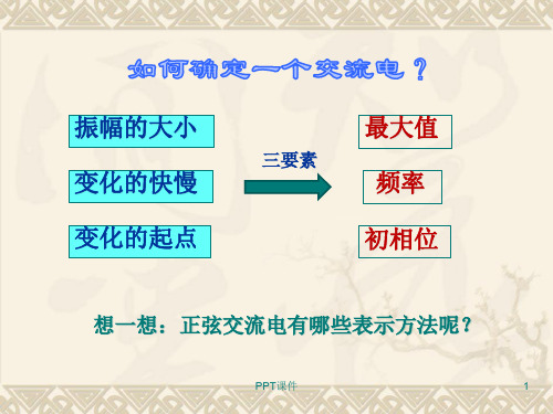 正弦交流电的三种表示法  ppt课件