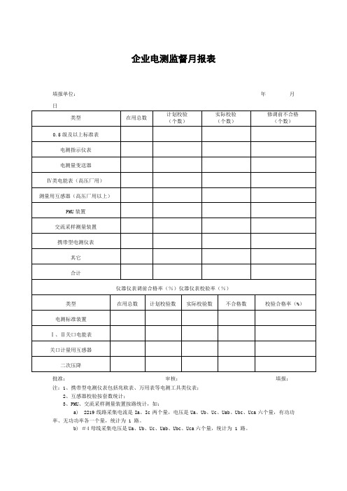 企业电测监督月报表