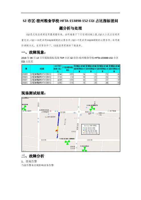 案例-CQI占比低优化分析案例