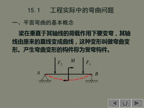 材料力学梁的弯曲问题